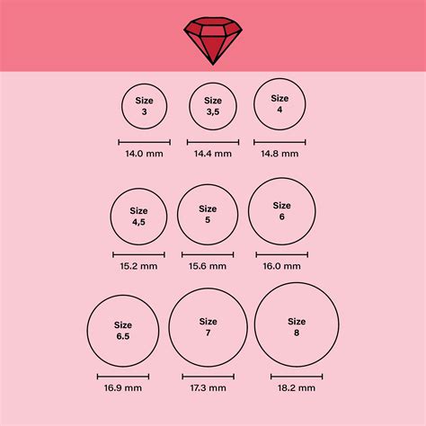 dior ring size chart.